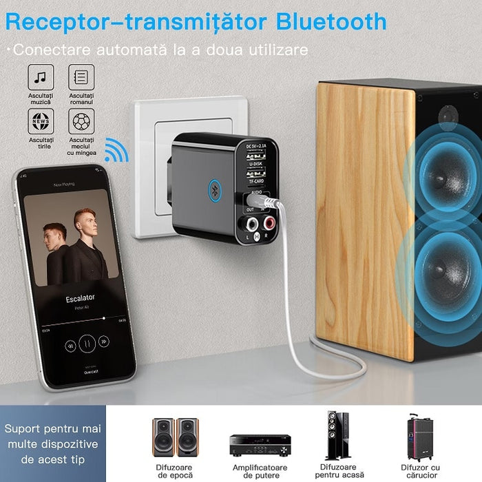 2. adapter 1 -ben Bluetooth audio, vevő és adó, BT 5.0, USB Play, RCA, lejátszás U Disk/Card