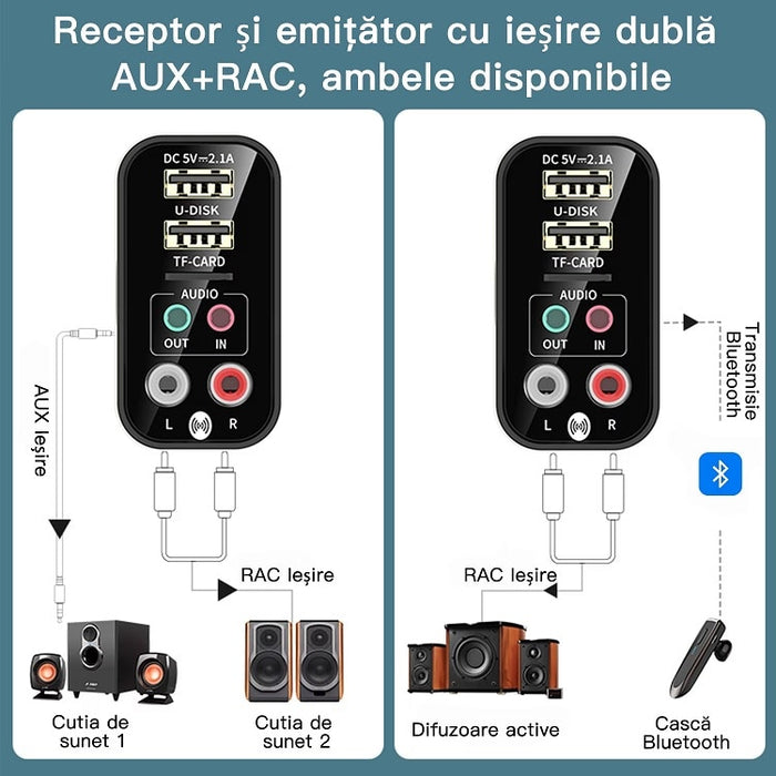 Adaptor 2 in 1 Audio Bluetooth, Receptor si Emitator, BT 5.0, USB Play, RCA, Redare U Disk/Card