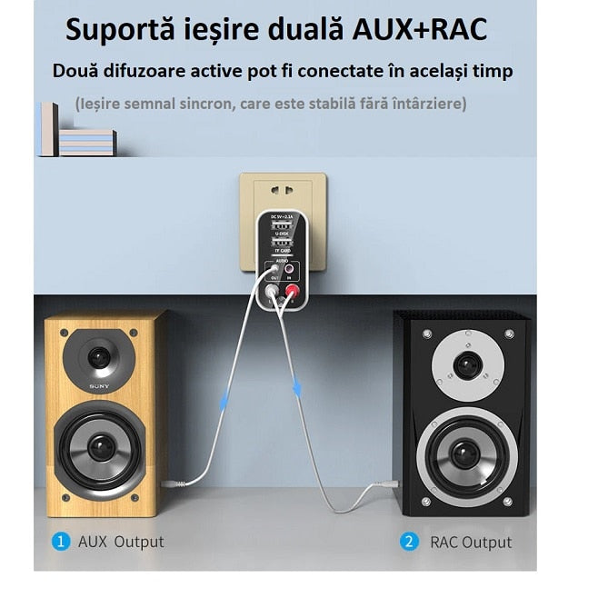 2. adapter 1 -ben Bluetooth audio, vevő és adó, BT 5.0, USB Play, RCA, lejátszás U Disk/Card