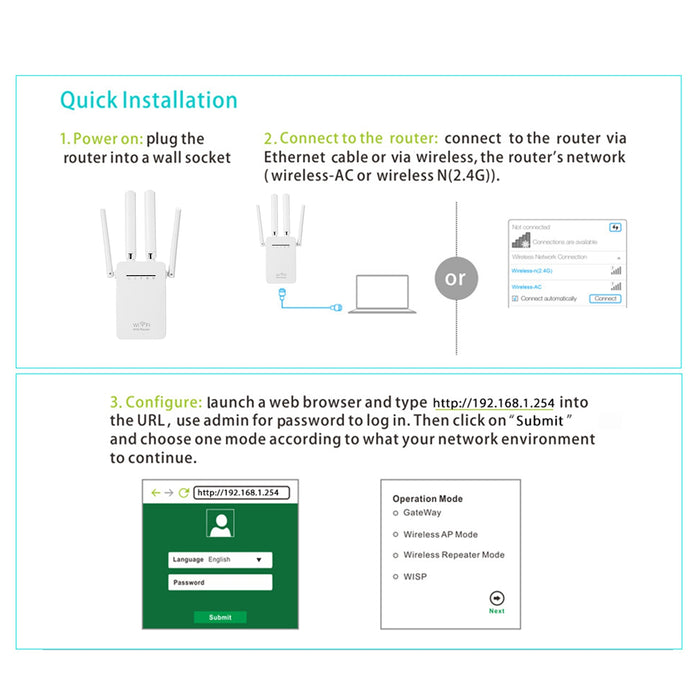 Amplificator semnal wireless WLAN de 2,4 GHz, pana la 300Mbps, Q-T84 Andowl