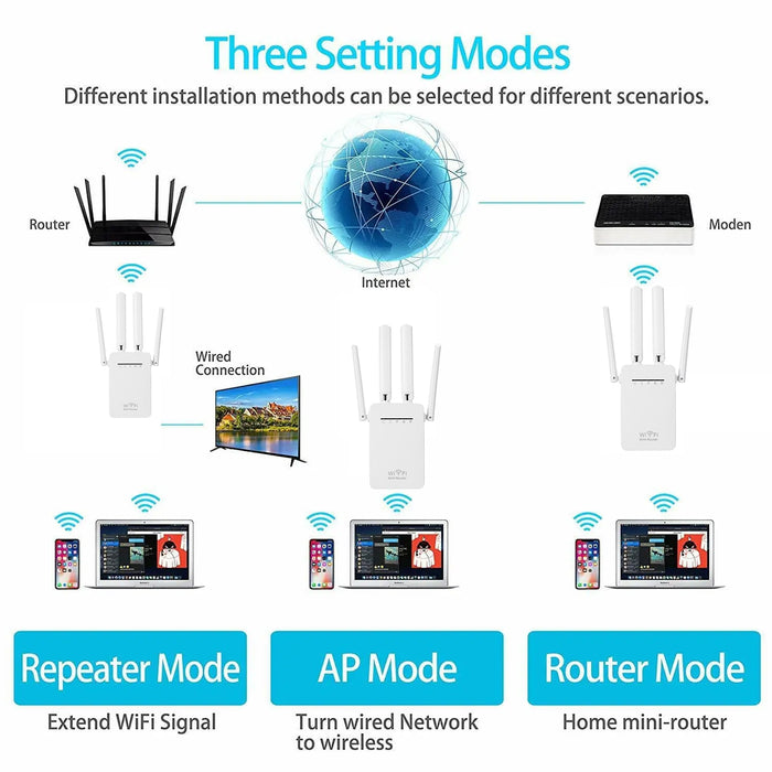 2,4 GHz WLAN vezeték nélküli jelerősítő, legfeljebb 300 Mbps, Q-T84 andowl