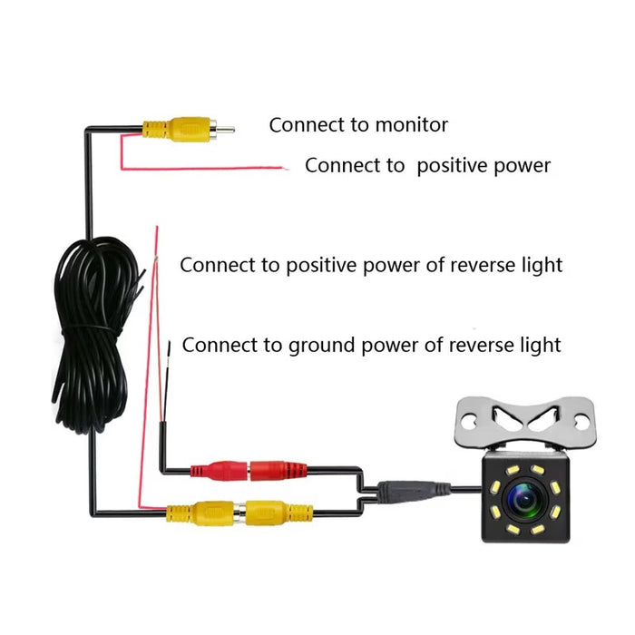 Marsarier R3 CAR, 12V, καλώδιο 6 μέτρων, γωνιά 170 °, IP68, νυχτερινή όψη, 8 υπέρυθρες λυχνίες LED