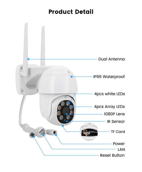2MPX, Wi-Fi megfigyelő kamera, kétirányú audio, teljes HD, mozgásérzékelő