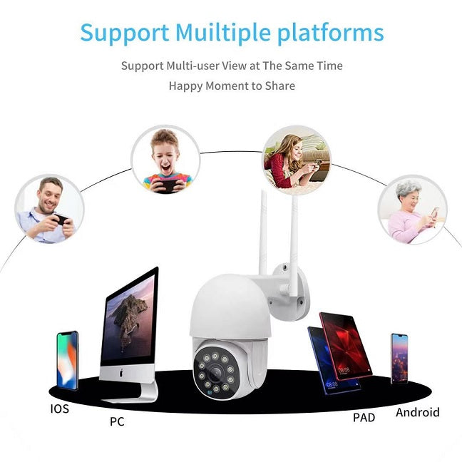 2MPX, Wi-Fi камера за наблюдение, двупосочно аудио, пълен HD, сензор за движение