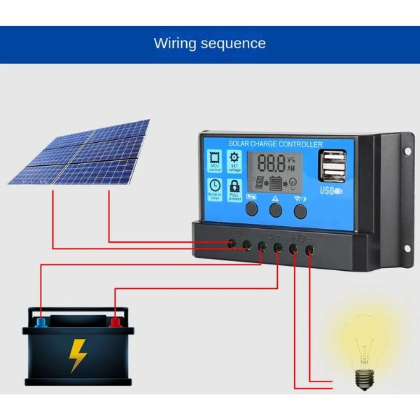 Intelligens vezérlőszabályozó a fotovoltaikus napelemhez, 12 V/24 V, 10 AH, 2xusb