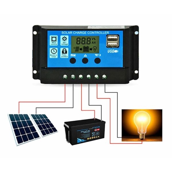 Intelligens vezérlőszabályozó a fotovoltaikus napelemhez, 12 V/24 V, 10 AH, 2xusb