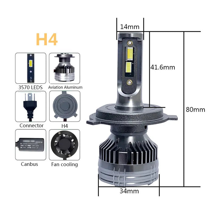 Set 2 Becuri H4 LED Canbus 100W, 15000 Lumeni