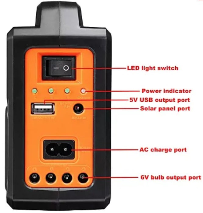 Solar Kit EP-393 rádióval és 3 izzóval