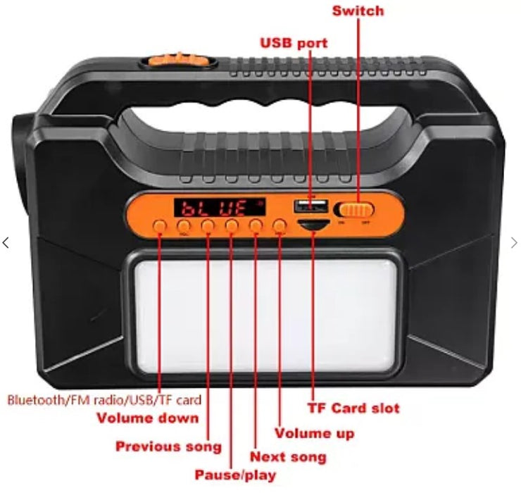 Kit solar EP-393 cu Radio si 3 becuri