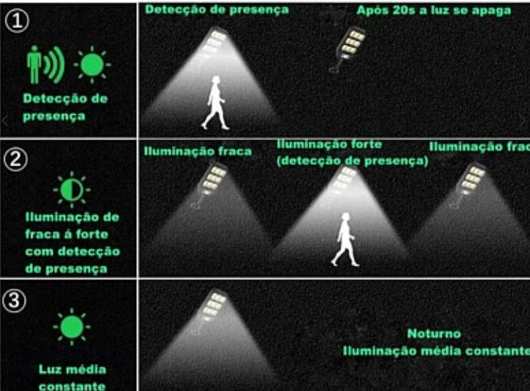 Lampa solara stil stradala Q D217 cu 9 casete, montaj pe perete/gard