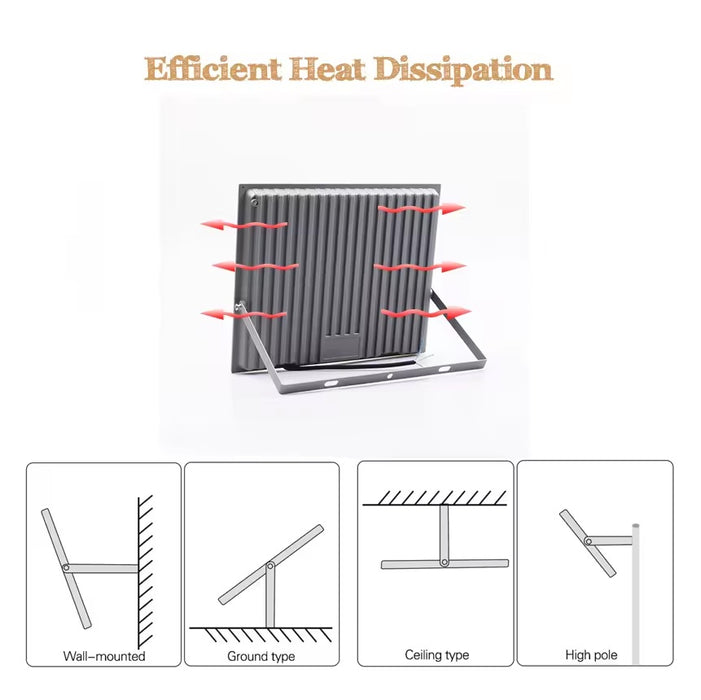 200W LED Projector, 20000lm, για εξωτερικό ή εσωτερικό, IP66, κατασκευασμένο από μεταξένια αντι-τροχόσπιτα