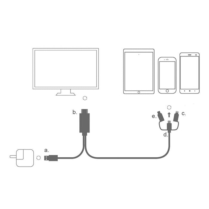 Adaptor 3in1, de la HDMI la Lightning/MicroUSB/USB-C, Redare 4K, Lungime cablu 2m