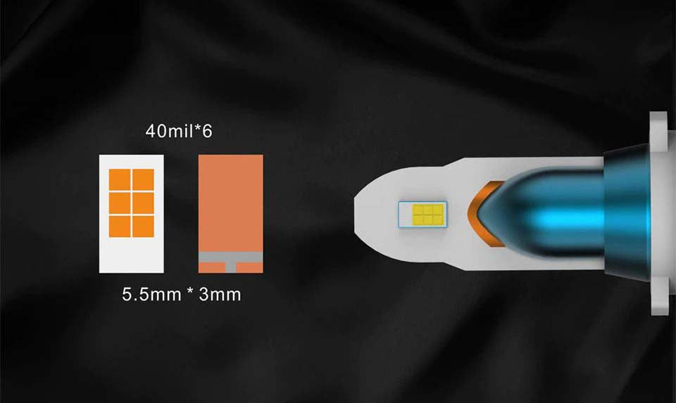 Ρυθμίστε 2 MI2 MI2, H7, 40W, 4000 Lumens, 6500K, 12-24V, CANBUS, CSP, CORE CORE, CORDIOR Alumium