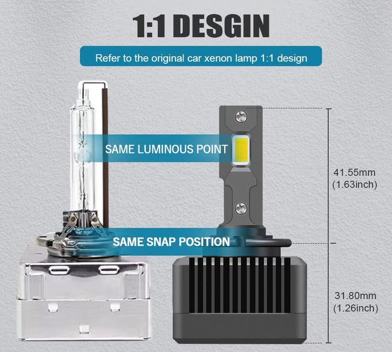 Ρυθμίστε με 2 LED XENON D1S 6500K, 10000LM για VW, BMW, Audi