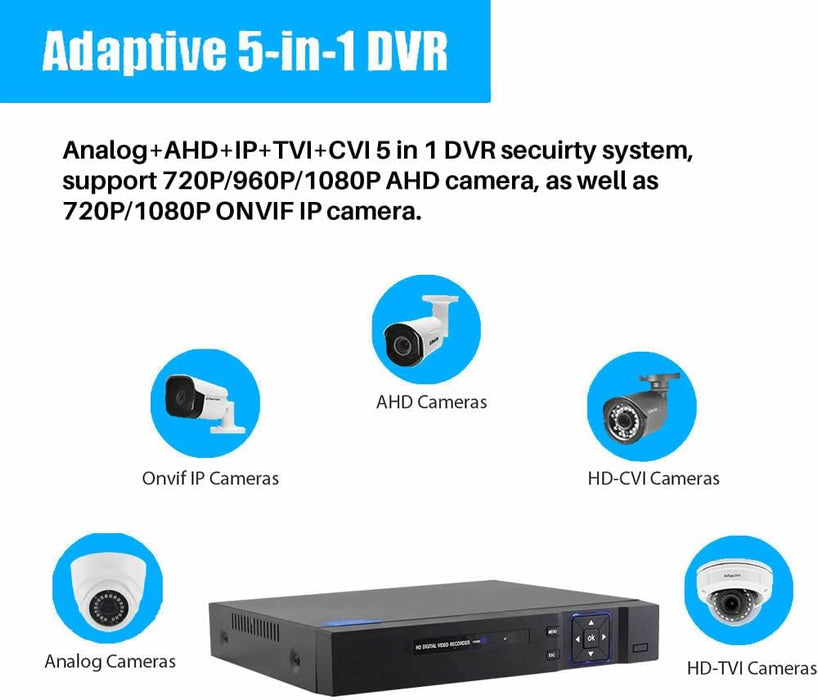 Σύστημα DVR/NVR με 4 κανάλια DV02 και H265 HDMI, 4K Ultra HD, Black