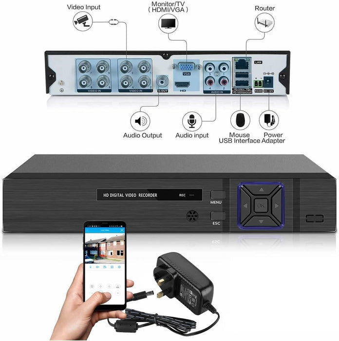 DVR/NVR система с 4 DV02 канала и H265 HDMI, 4K Ultra HD, черен