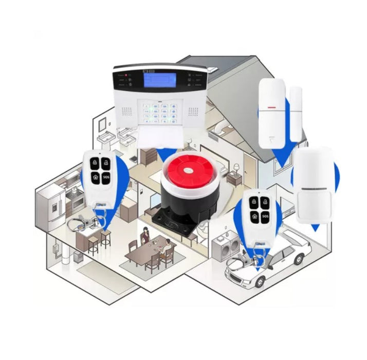 Sistem de alarma inteligent AQ5, cu ecran LCD, wireless, cu 2 senzori si 2 telecomenzi, alb