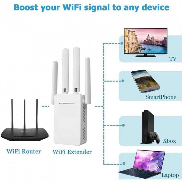 2.4 GHz WLAN безжичен сигнал усилвател, до 300Mbps, Q-T84 andowl