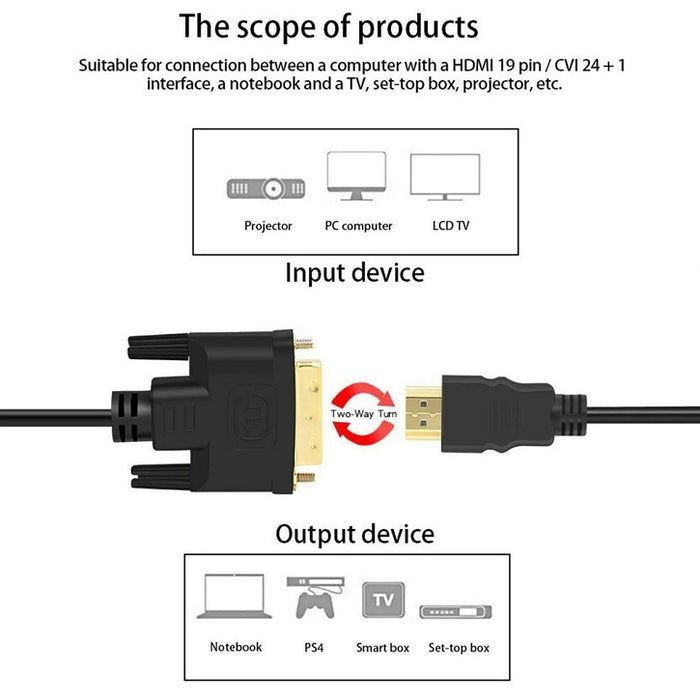 Καλώδιο HDMI 19 καρφίτσες σε DVI Dual Link 24+1 ακροδέκτες, 5Mbps, 2m μήκος